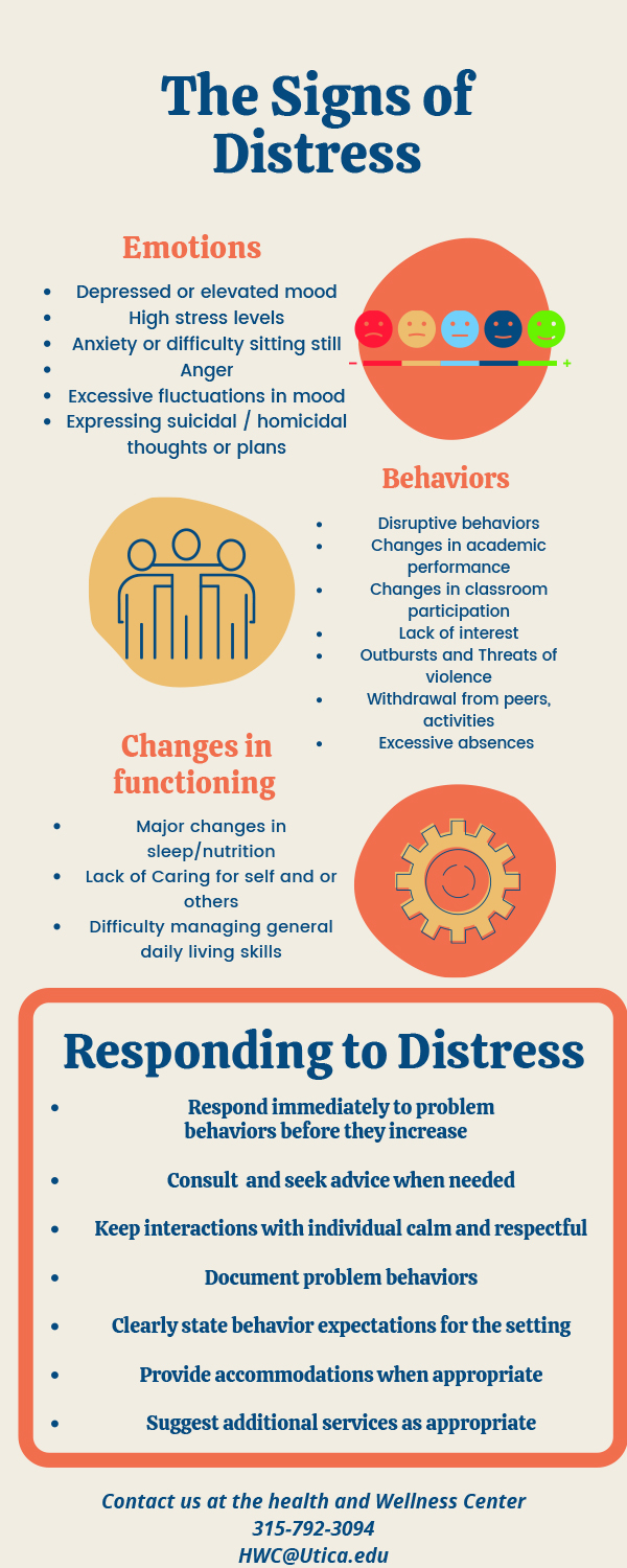 Signs of Distress